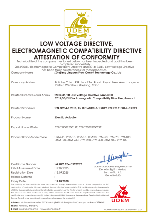 CE Certificate